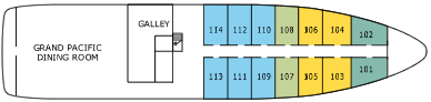 Choose your cabin on Main Deck             